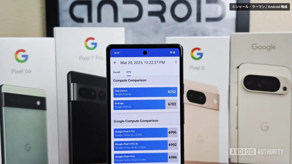 Your Pixel phone quietly got a big boost in GPU performance in the latest Android update - Android Authority