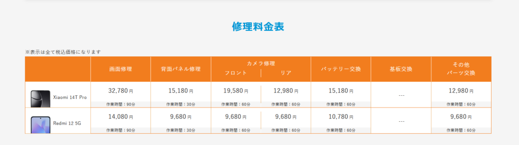 iCrackedで修理対応しているXiaomiスマホ一覧