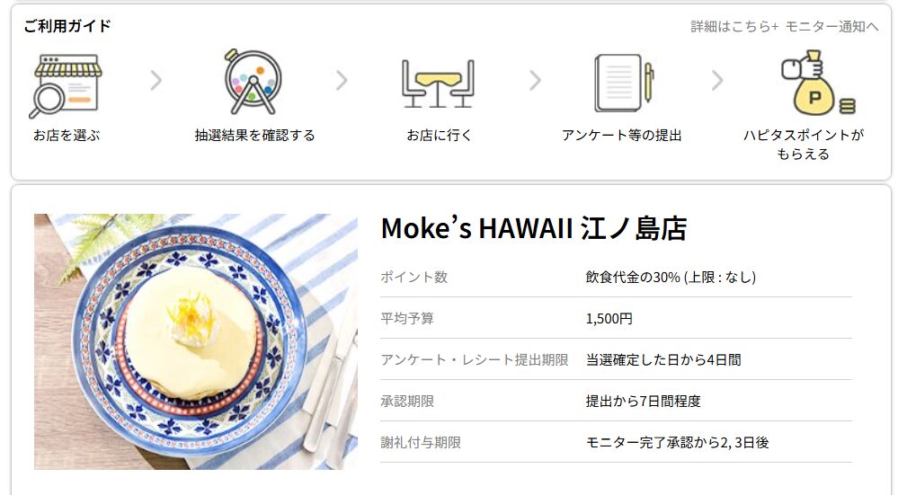 ハピタスのモニターカテゴリーにある店舗モニターの一例